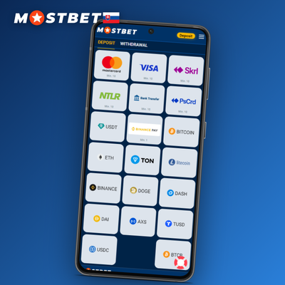 Bankový prevod EUR ako spoľahlivá metóda vkladu na Mostbet