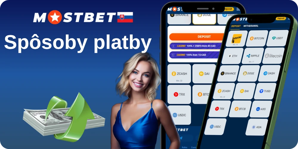 Varnost na Mostbetu